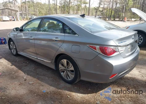 2015 Hyundai Sonata Hybrid Limited z USA, uszkodzony, nr VIN KMHEC4A42FA129409